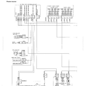 May include: A detailed electrical circuit diagram with text including "Troubleshooting" and "Power Source Troubleshooting." The diagram features components like switches, sensors, and a monitor panel, with numerous lines and labels.