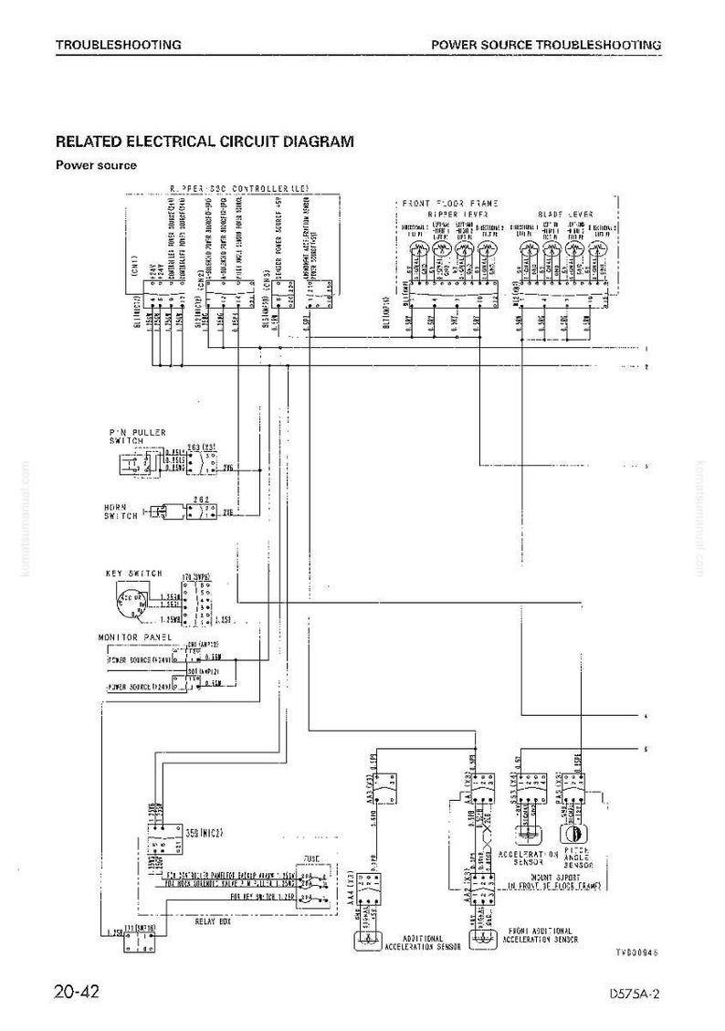 May include: A detailed electrical circuit diagram with text including "Troubleshooting" and "Power Source Troubleshooting." The diagram features components like switches, sensors, and a monitor panel, with numerous lines and labels.