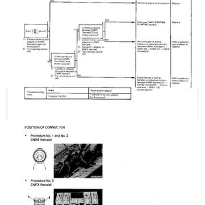 May include: Troubleshooting guide with diagrams and text. The document includes a flowchart for diagnosing engine oil level issues, connector positions, and wiring diagrams. The text includes instructions and component names.