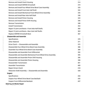 May include: A page from a manual with a list of automotive repair procedures, including "Clean Drive Clutch," "Hub Removal," and "Remove and Install Clutch." The page numbers are listed on the right side. The document is from greenfarmmanuals.com.