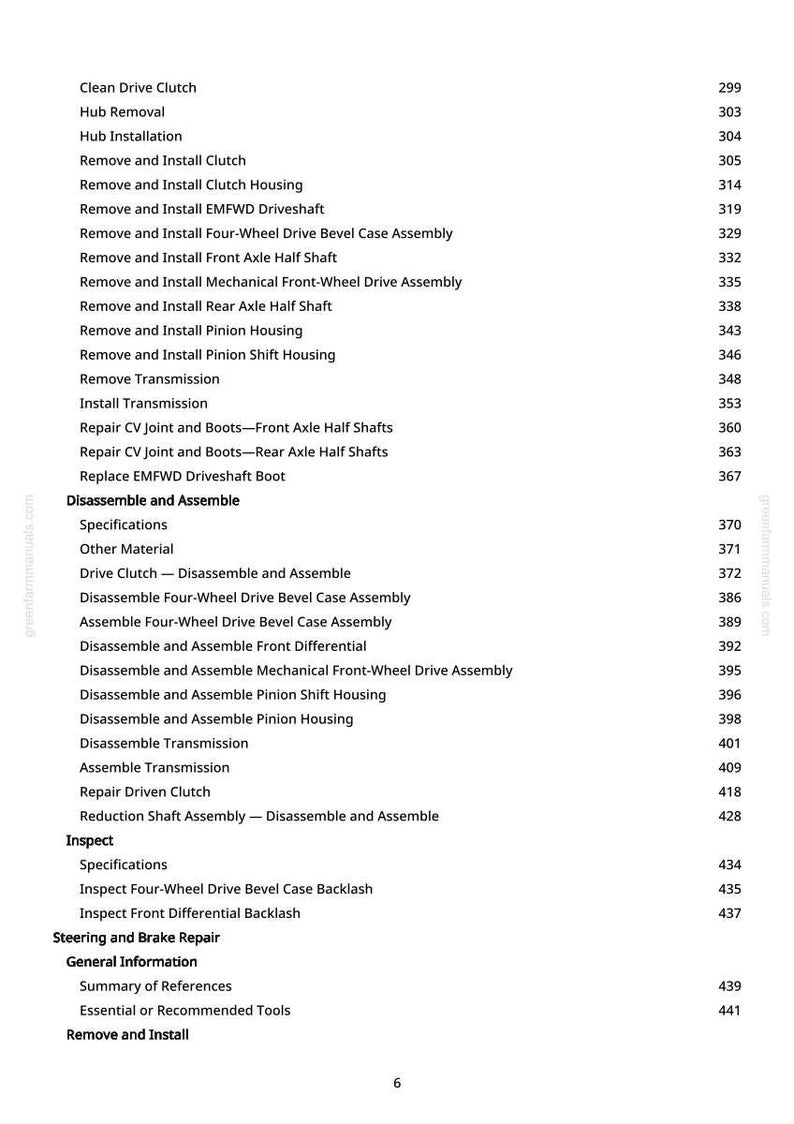 May include: A page from a manual with a list of automotive repair procedures, including "Clean Drive Clutch," "Hub Removal," and "Remove and Install Clutch." The page numbers are listed on the right side. The document is from greenfarmmanuals.com.