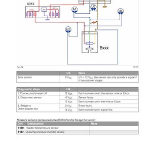 May include: Diagram of an electrical circuit with the title "Error pattern for an earth connection in the signal wiring." Includes a schematic, diagnostic steps, and pressure sensor information. The diagram uses a variety of symbols and labels.