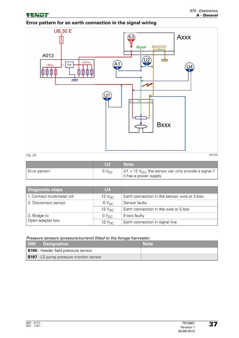 May include: Diagram of an electrical circuit with the title "Error pattern for an earth connection in the signal wiring." Includes a schematic, diagnostic steps, and pressure sensor information. The diagram uses a variety of symbols and labels.