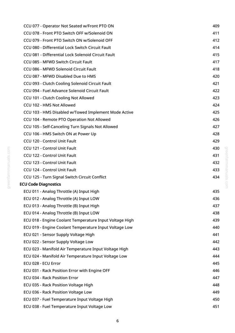 Manual de operación y prueba de tractores John Deere 7610, 7710 y 7810 en formato PDF / Descarga instantánea imagen 7
