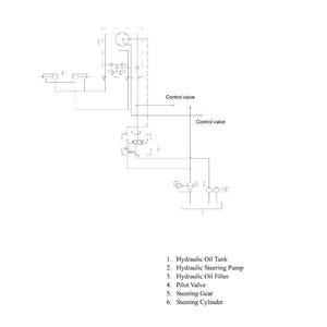 Manual de servicio de la motoniveladora HYUNDAI HG130/HG130-3 / PDF / Descarga instantánea imagen 3