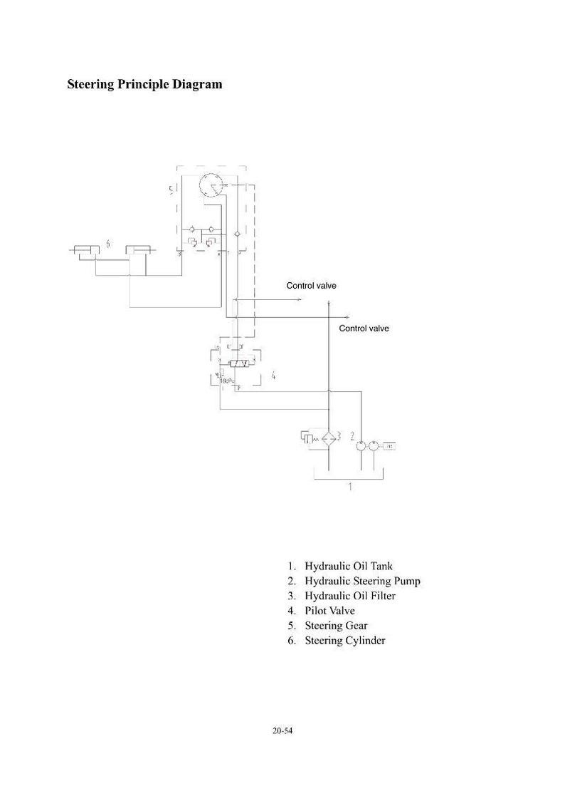 Manual de servicio de la motoniveladora HYUNDAI HG130/HG130-3 / PDF / Descarga instantánea imagen 3