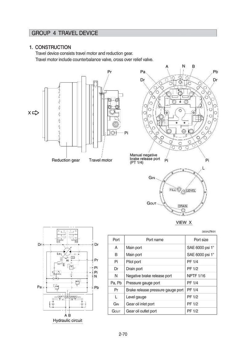 K&ouml;nnte beinhalten: Technisches Diagramm eines Fahrwerks, das ein Untersetzungsgetriebe, einen Fahrmotor und einen Hydraulikkreislauf zeigt. Enth&auml;lt Anschlussbezeichnungen, Namen und Gr&ouml;&szlig;en, mit Messungen in psi und Zoll.