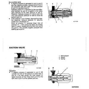 Servicehandleiding Komatsu Wa250-1Lc lader, pdf | Werkplaatsreparatie | Direct downloaden afbeelding 8