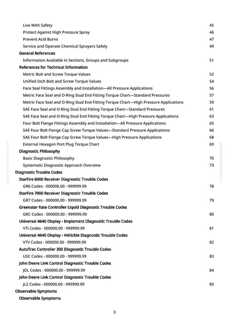 John Deere 2900 spruta Diagnostikmanual PDF | Direktnedladdning bild 3