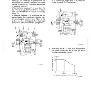 May include: Diagram of a hydraulic pump with labels and arrows, illustrating its structure and function. Includes a graph showing pump discharge amount versus pump discharge pressure. Text includes "Constant-horsepower control."