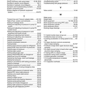 May include: An index page from a manual, showing a table of contents with troubleshooting, system components, and testing procedures. The page includes a list of terms and page numbers.