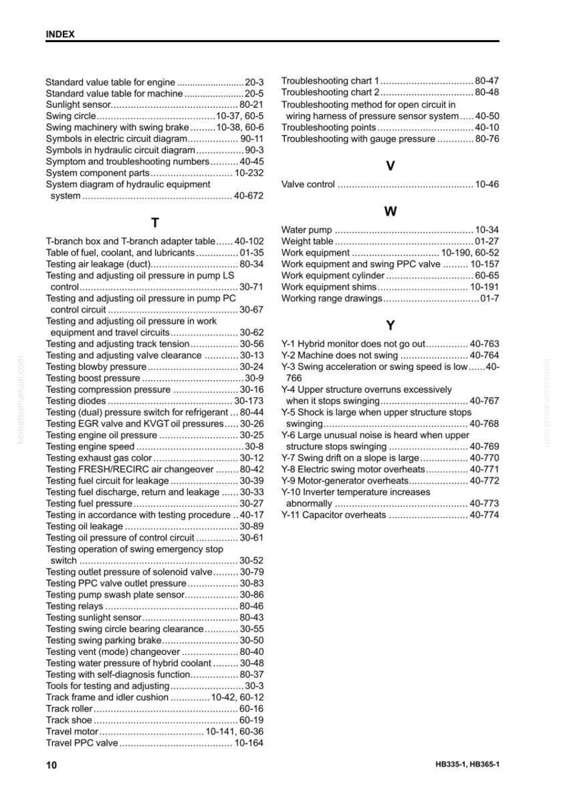 May include: An index page from a manual, showing a table of contents with troubleshooting, system components, and testing procedures. The page includes a list of terms and page numbers.