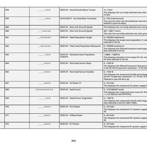 Op de afbeelding: Een witte tabel met zwarte tekst, met gegevens over landbouwmachines. De tabel bevat parameters zoals "Actueel borstelmotorkoppel" en "Zaadpopulatie Target", met numerieke waarden en eenheden.