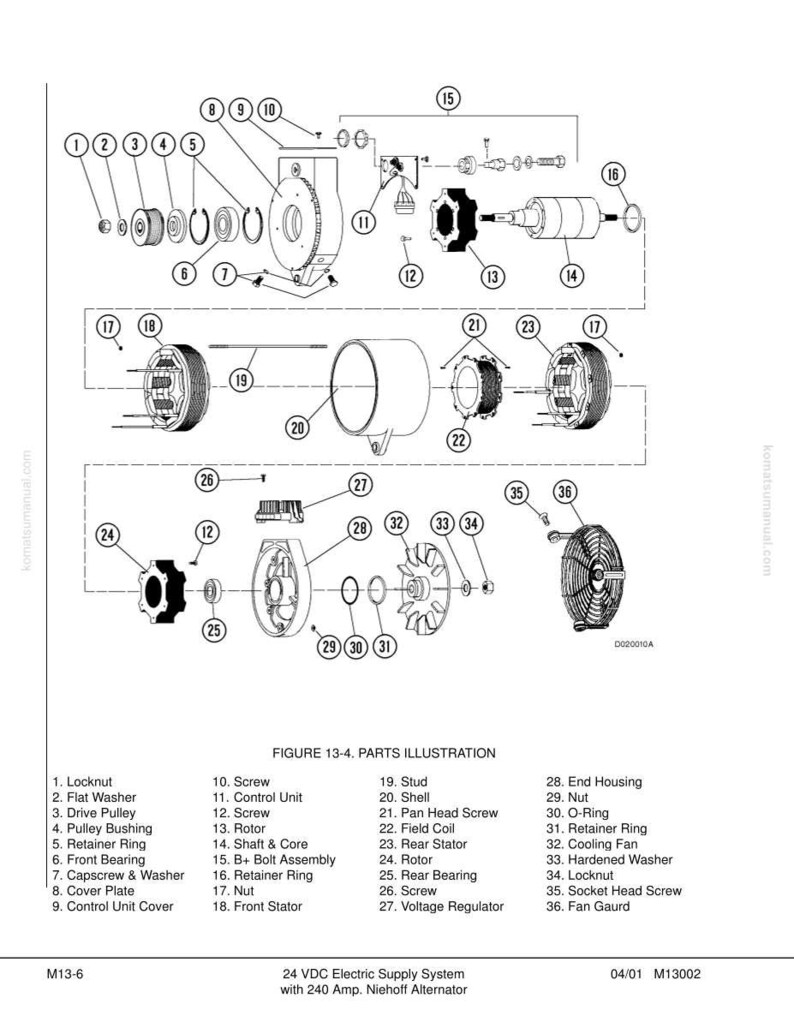May include: An exploded diagram of a 24 VDC electric supply system with a 240 Amp Niehoff Alternator. The illustration shows various components, including a rotor, stator, and cooling fan, with labels for each part. The diagram is labeled "Figure 13-4. Parts Illustration."