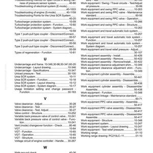 May include: A page from an index, likely a manual or guide, with a list of terms and page numbers. The text is organized in columns and includes entries like "Troubleshooting," "Valve," and "Work equipment."
