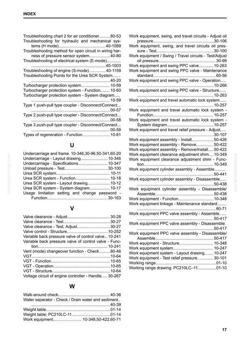 May include: A page from an index, likely a manual or guide, with a list of terms and page numbers. The text is organized in columns and includes entries like "Troubleshooting," "Valve," and "Work equipment."