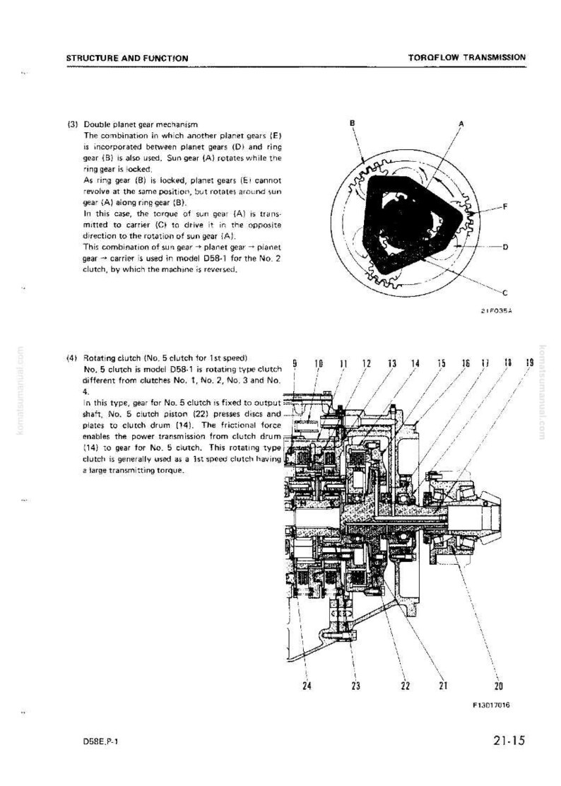 May include: Diagram of a Torqflow transmission, with labels and callouts. The image includes a detailed illustration of a double planet gear mechanism and a rotating clutch, with text descriptions.