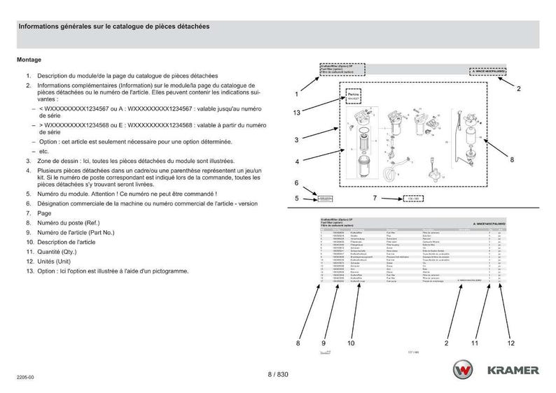 Op de afbeelding: Een gedetailleerde technische tekening uit een onderdelencatalogus, met explosietekeningen van mechanische componenten. De tekening bevat genummerde labels, een onderdelenlijst en het Kramer-logo.