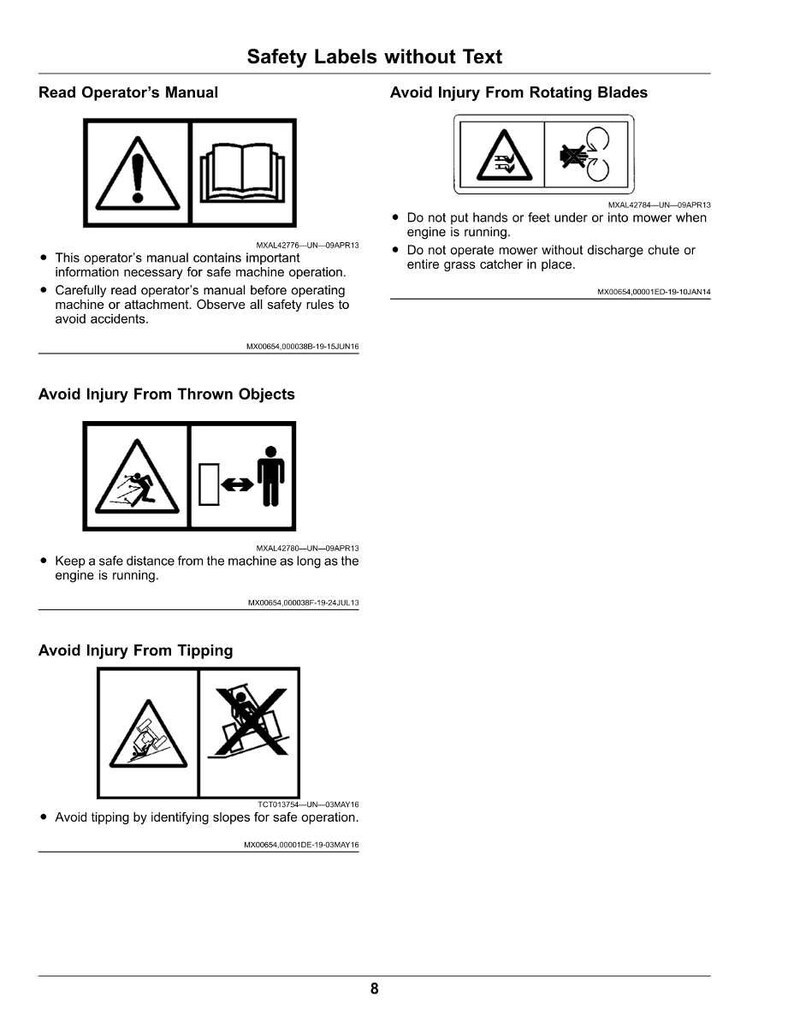 May include: A page of safety labels with illustrations and text. The labels warn against potential hazards, including rotating blades, thrown objects, and tipping. The text includes instructions to read the operator's manual and maintain a safe distance.