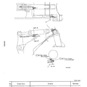 May include: Technical diagram titled "BUCKET POSITIONER AND BOOM KICK-OUT" with detailed mechanical drawings. Includes measurements in Nm and kgm, and a table with check items, criteria, and remedies. The diagram is in black and white.