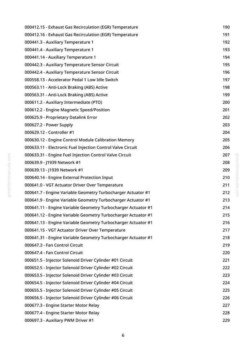 May include: A page from a manual with a list of engine-related terms and codes, including "Exhaust Gas Recirculation" and "Engine Variable Geometry Turbocharger Actuator #1". The document is from greenfarmmanuals.com.