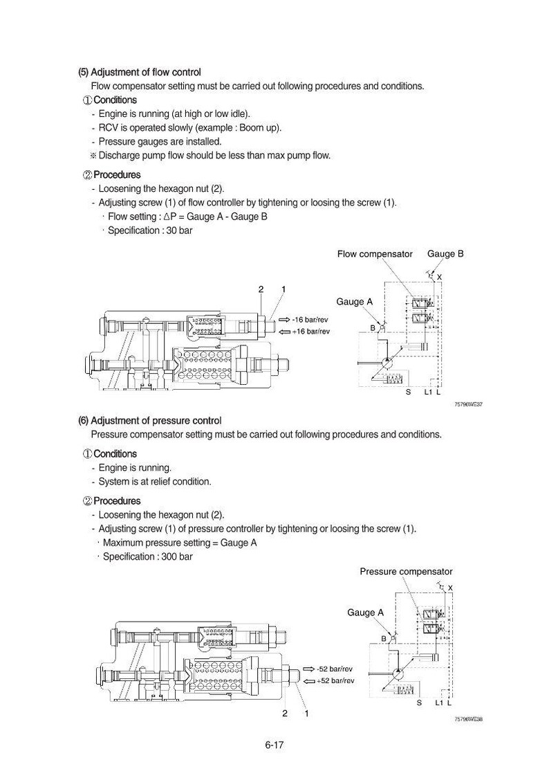 Hyundau HL940 T3 Radlader Service Anleitung | Pdf | Sofort Download Bild 5