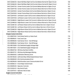 K&ouml;nnte beinhalten: Eine Seite aus einem Handbuch mit einer Liste von Fehlercodes und Beschreibungen, einschlie&szlig;lich Codes f&uuml;r die Fahrwerkssteuereinheit (CCU) und die Motorsteuereinheit (ECU). Schwarzer Text auf wei&szlig;em Hintergrund, Seitenzahlen rechts.