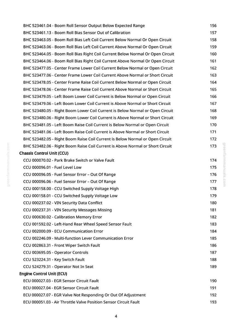 K&ouml;nnte beinhalten: Eine Seite aus einem Handbuch mit einer Liste von Fehlercodes und Beschreibungen, einschlie&szlig;lich Codes f&uuml;r die Fahrwerkssteuereinheit (CCU) und die Motorsteuereinheit (ECU). Schwarzer Text auf wei&szlig;em Hintergrund, Seitenzahlen rechts.