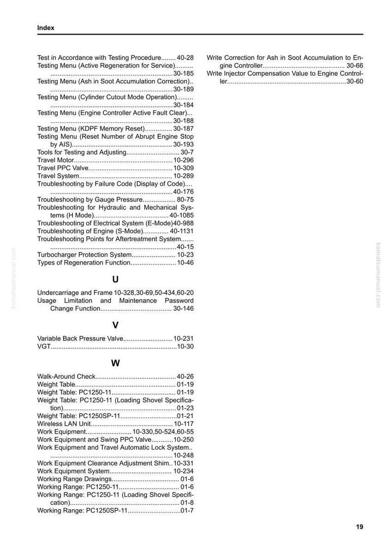 May include: A page from a manual titled "Index" with a list of testing procedures, troubleshooting guides, and equipment information. The text is black on a white background, with page numbers in the bottom right corner.