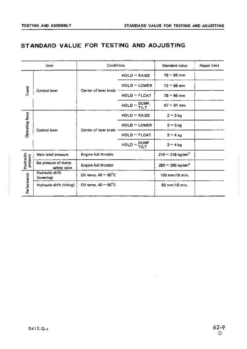 May include: A technical document titled "STANDARD VALUE FOR TESTING AND ADJUSTING" with a table detailing item, conditions, standard value, and repair limits. Measurements are in millimeters and kilograms.