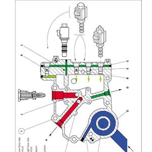 Puede incluir: Diagrama t&eacute;cnico de un sistema hidr&aacute;ulico de tractor, titulado "Hidr&aacute;ulica centro abierto - Cubierta derecha". El diagrama muestra una secci&oacute;n transversal con circuitos rojos, verdes y azules, y varios componentes con flechas de flujo. El texto incluye "Circuito de bajo caudal", "Circuito de alto caudal" y "Succi&oacute;n".