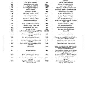 Puede incluir: Un diagrama detallado con una leyenda, que enumera varios componentes y mazos de cables del chasis. Incluye elementos como la Unidad de Control de la Cabina, luces de plataforma y luces de advertencia. Texto negro sobre fondo blanco.