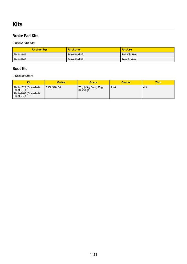 May include: A detailed chart titled "Kits" with information on brake pad kits and boot kits. The chart includes part numbers, part names, and part use for brake pads. The boot kit section lists models, grams, ounces, and tablespoons.