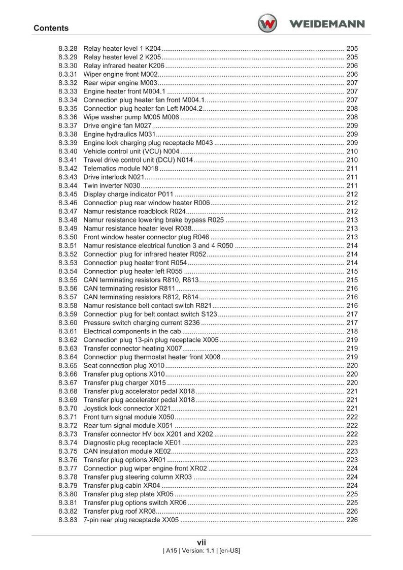 May include: A detailed contents list from Weidemann, detailing various components and their page numbers. Includes items such as relay heaters, engine components, and electrical parts. The document is labelled with version 1.1 and [en-US].