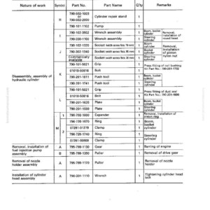 May include: A detailed technical diagram with the title "DISASSEMBLY AND ASSEMBLY" and a "SPECIAL TOOL LIST". The document lists part numbers, part names, quantities, and remarks for various mechanical components.