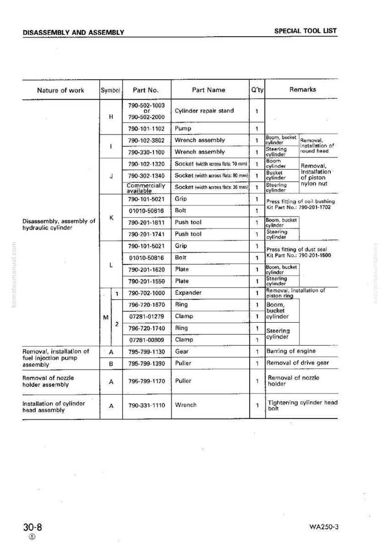 May include: A detailed technical diagram with the title "DISASSEMBLY AND ASSEMBLY" and a "SPECIAL TOOL LIST". The document lists part numbers, part names, quantities, and remarks for various mechanical components.