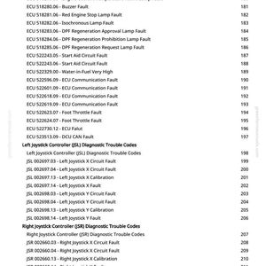 John Deere 330 P, 331 P Lader Test Anleitung PDF | Sofort Download Bild 5