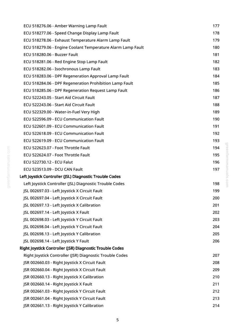 John Deere 330 P, 331 P Lader Test Anleitung PDF | Sofort Download Bild 5