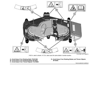 John Deere Z997r, Yanmar (3Tnv88c) Engine Mower Operator Manual PDF | Owners Guide | Instant Download image 6
