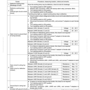 Komatsu D375A-6 Bulldozer Servicemanual Reparation Verkstad PDF bild 8