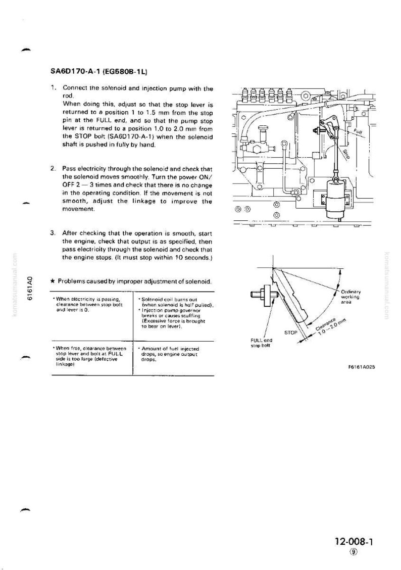 Op de afbeelding: Diagram van een magneetventiel en injectiepomp samenstelling met tekstinstructies. Het diagram bevat een gelabelde illustratie van de componenten en specificaties voor afstelling, inclusief metingen in millimeters.