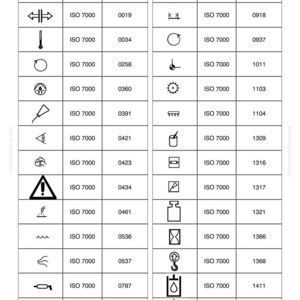 May include: A Komatsu technical diagram with various ISO 7000 symbols and corresponding numbers. The page is white with black text and symbols, including warning signs, arrows, and other industrial icons. The document number is BM101105509-02.