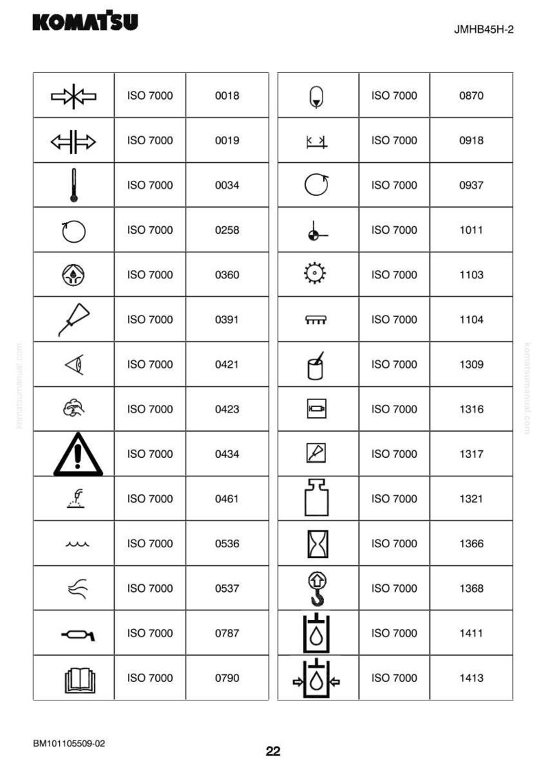 May include: A Komatsu technical diagram with various ISO 7000 symbols and corresponding numbers. The page is white with black text and symbols, including warning signs, arrows, and other industrial icons. The document number is BM101105509-02.
