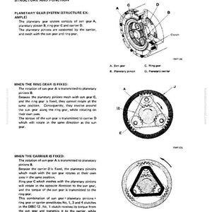 May include: Diagram of a planetary gear system with labeled components: sun gear, planetary pinion, ring gear, and carrier. Includes text explaining the system's structure and function, with illustrations.