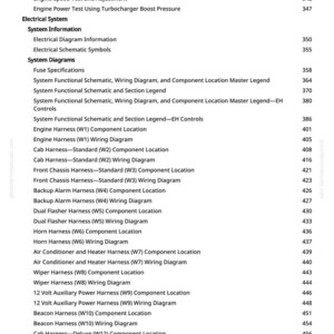 Może przedstawiać: Szczeg&oacute;łowy spis treści z instrukcji, wymieniający r&oacute;żne komponenty i schematy systemu elektrycznego silnika Diesla, w tym schematy okablowania, lokalizacje wiązek przewod&oacute;w i specyfikacje bezpiecznik&oacute;w. Strona 7.
