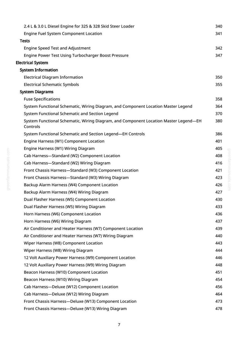Może przedstawiać: Szczeg&oacute;łowy spis treści z instrukcji, wymieniający r&oacute;żne komponenty i schematy systemu elektrycznego silnika Diesla, w tym schematy okablowania, lokalizacje wiązek przewod&oacute;w i specyfikacje bezpiecznik&oacute;w. Strona 7.