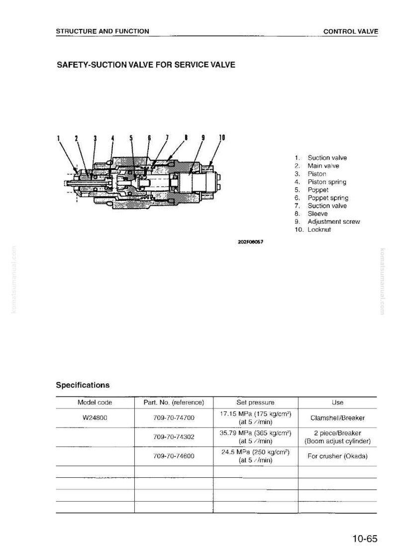 May include: Diagram of a safety-suction valve for a service valve, with labels for suction valve, main valve, piston, and other components. Specifications table includes model code, part number, set pressure, and use.