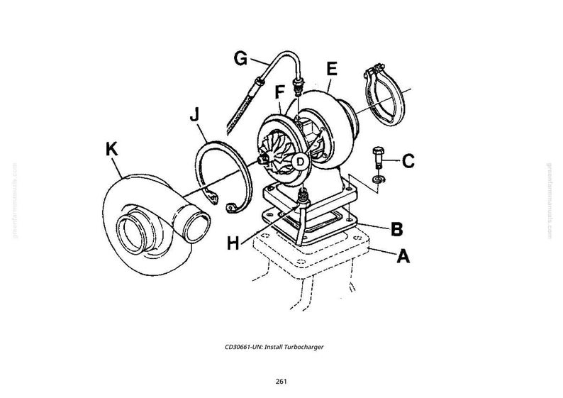 May include: Line drawing of a turbocharger assembly, with labeled components including the turbine housing (K), compressor housing (E), and various bolts, clamps, and connecting tubes. The image is a technical illustration.