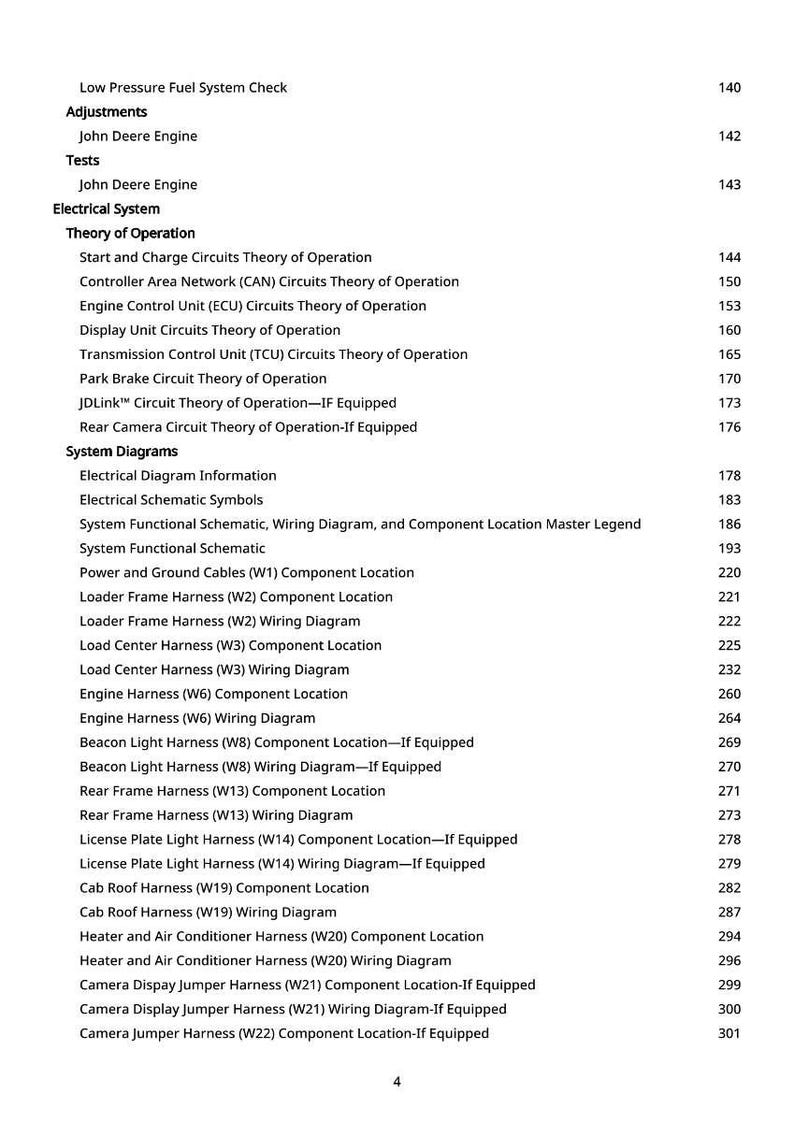 May include: A white printed page with a detailed table of contents for an electrical system, including diagrams, harnesses, and component locations. The document covers topics like engine control and park brake circuits.