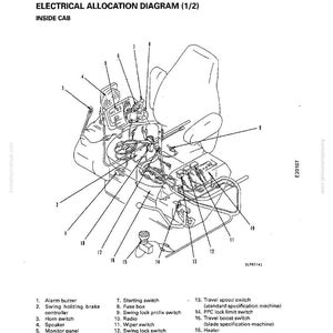 Puede incluir: Diagrama detallado de un sistema de asignaci&oacute;n el&eacute;ctrica dentro de una cabina, con etiquetas para varios componentes como el zumbador de alarma, el interruptor de bocina y el dial de control de combustible. El diagrama incluye el texto "Electrical Allocation Diagram (1/2) Inside Cab."